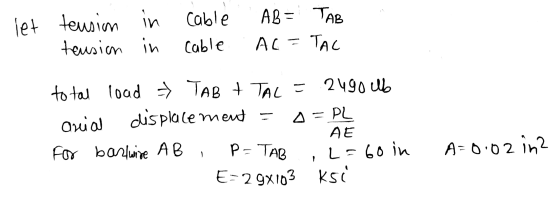 let tension in cable AB= TAB tension in cable . AL=TAC total load TAB + TAL=2490 lb Orial displacement = or PL AE for barlwir