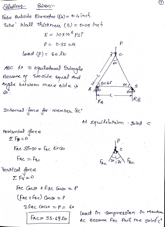 ☺ Selection - Güvens Tube Outside Diameter (DC) = 0.4 inch Tube kell Thicknes (t) = 0.05 ines E = 10x10 opsi = 0.33 zu P lo
