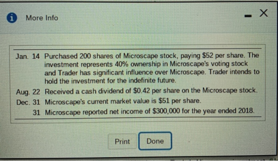 More Info Jan. 14 Purchased 200 shares of Microscape stock, paying $52 per share. The investment represents 40% ownership in