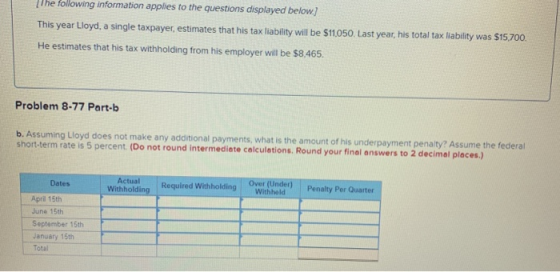 The following information applies to the questions displayed below.) This year Lloyd, a single taxpayer, estimates that his t
