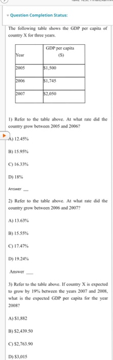 e Question Completion Status: The following table shows the GDP per capita of country X for three years GDP per capita 1,500 1,745 2,050 1) Refer to the table above. At what rate did the country grow between 2005 and 2006? 12.49% B) 15.95% C) 16.33% | D) 18% Answer 2) Refer to the table above. At what rate did the country grow between 2006 and 2007? A) 13.63% B) 15.55% C) 17.47% | D) 19.24% Answer 3) Refer to the table above. If country X is expected to grow by 19% between the years 2007 and 2008, what is the expected GDP per capita for the year 2008? A) $1,882 B) S2.439.50 C) $2.763.90 D) $3,015