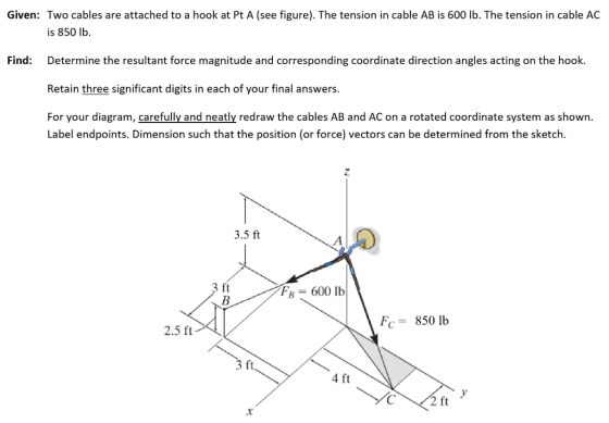 Given: Two cables are attached to a hook at Pt A (see figure). The tension in cable AB is 600 lb. The tension in cable AC is 850 lb Determine the resultant force magnitude and corresponding coordinate direction angles acting on the hook. Retain three significant digits in each of your final answers. For your diagram, carefully and neatly redraw the cables AB and AC on a rotated coordinate system as shown. Find: Label endpoints. Dimension such that the position (or force) vectors can be determined from the sketch. 3.5 ft ft FB-600 lb Fc 850 1b 2.5 ft 3 ft 4 ft 2 ft