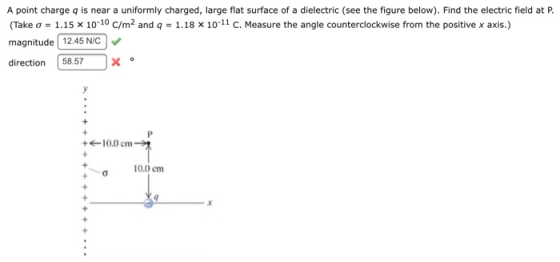 A point charge q is near a uniformly charged, large flat surface of a dielectric (see the figure below). Find the electric field at P. (Take σ = 1.15 × 10-10 C/m2 and q = 1.18 × 10-11 С. Measure the angle counterclockwise from the positive x axis.) magnitude 12.45 N/C direction 58.57 -10.0 cm 10.0 cm