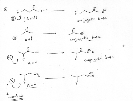 F O J (Acid) conjugate bue Au Conjugte be 4 cid Couate bse Ad weak est