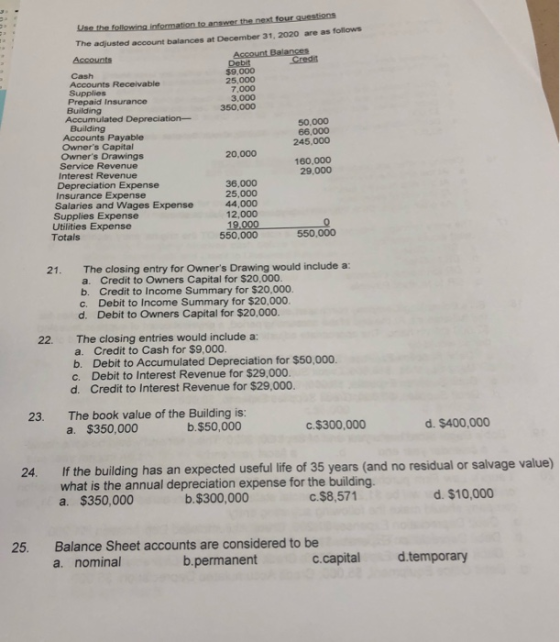 Use the following information to answer the next four questions The adjusted account balances at December 31, 2020 are as fol
