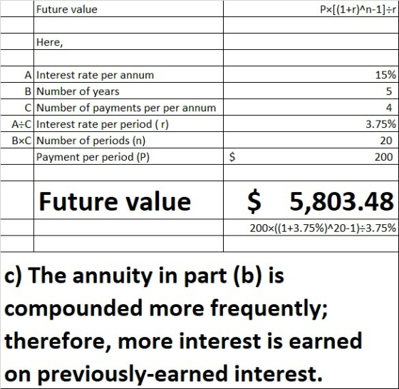 Future value Px[(1+r)^n-1]=r Here, 15% 4 A Interest rate per annum B Number of years C Number of payments per per annum A:C I