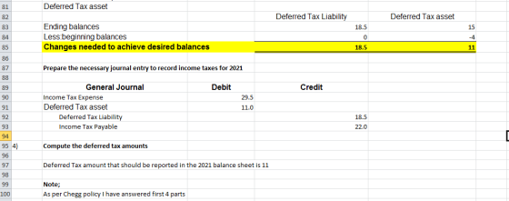 Deferred Tax asset Deferred Tax Liability Deferred Tax asset Ending balances Less:beginning balances Changes needed to achiev