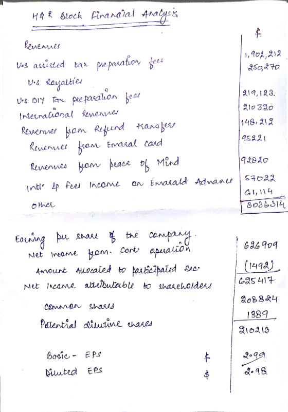 MeNil sRevaltie ahon keer 219,123, Intesnatioral Revenne 1448, 213 wenier kom Re Kevenvuer koM Enasal casc q5221 CI, 11 8031314 , Net lreame om Cant ion 1492 389 basic - EP iuted EPS 叉。19 *.48