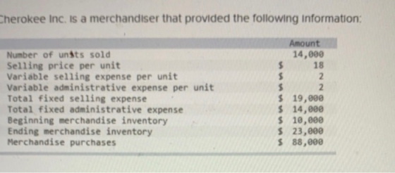 Cherokee Inc. is a merchandiser that provided the following Information: Amount 14,000 18 2 Number of units sold Selling pric