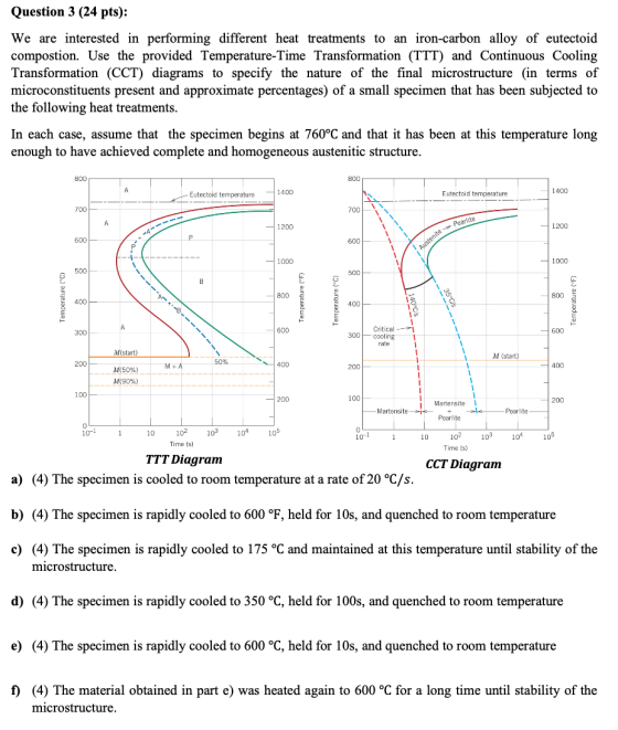Austenite Pearlite Question 3 (24 pts): We are interested in performing different heat treatments to an iron-carbon alloy of