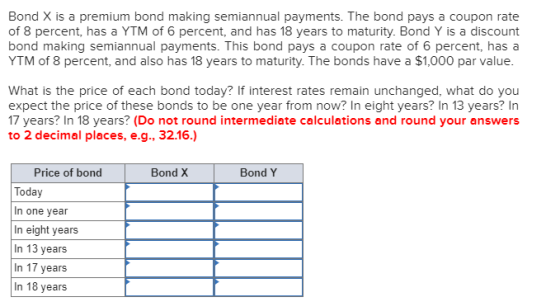 Bond X is a premium bond making semiannual payments. The bond pays a coupon rate of 8 percent, has a YTM of 6 percent, and ha