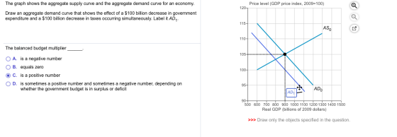 The graph shows the aggregate supply curve and the aggregate demand curve for an economy. Price level (GDP price index, 2009=