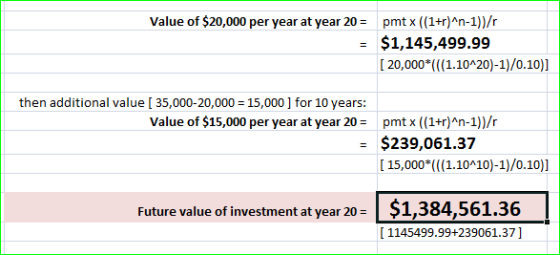 Value of $20,000 per year at year 20 = pmt x ((1+r)^n-1))/ $1,145,499.99 [ 20,000*(((1.10^20)-1)/0.10)] then additional value