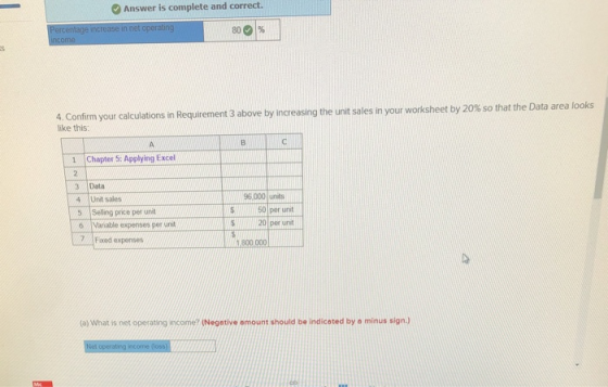Answer is complete and correct. Percentage increase in net operating 80 % income 4. Confirm your calculations in Requirement