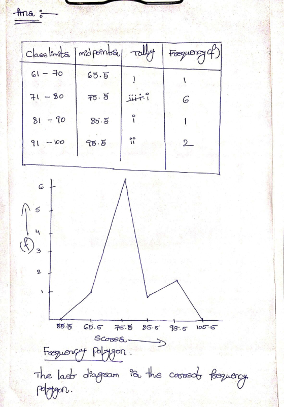GI-キo | 65.5 11005 Co 3 오