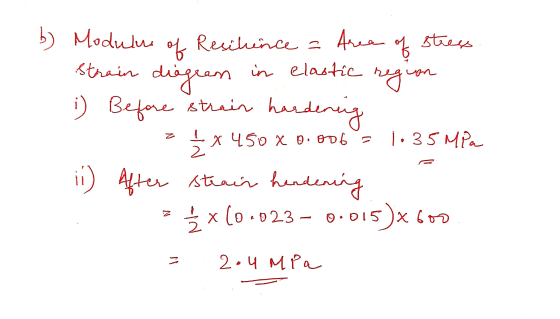 of stress in elastic b) Modulu of Resilience a Area strain diagram region i) Before strain hardening X 450 X 0.006 - 1.35 MPa