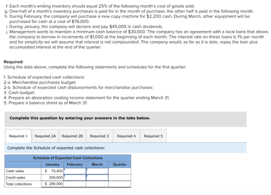 f. Each months ending inventory should equal 25% of the following months cost of goods sold. g. One-half of a months inven