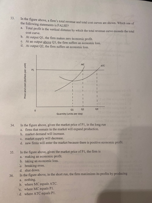 33. In the figure above, a firms total revenue and total cost curves are shown. Which one of the following statements is FAL