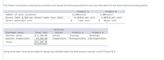 The Homer Corporation produces two products, and reports the following production and cost information for the most recent ac