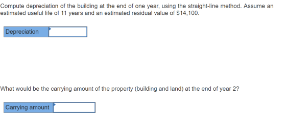 Compute depreciation of the building at the end of one year, using the straight-line method. Assume an estimated useful life
