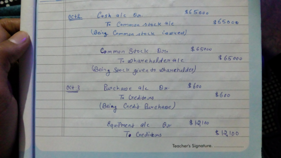 $65000 oct2 $65000 Cash ale Or. To Common stock (Being Common stock ale issued) Common Stock are $65000. - To shareholder alc