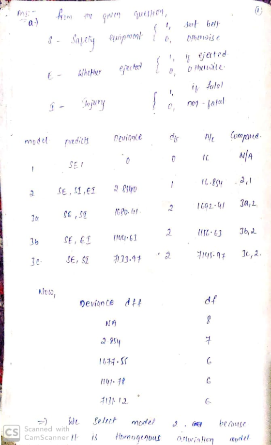 a) from the govern quillit equipment la dolbell 04/) ?!2 Sapery ejated otherwire. Whether ejected if tulal 9 - juny non fatal