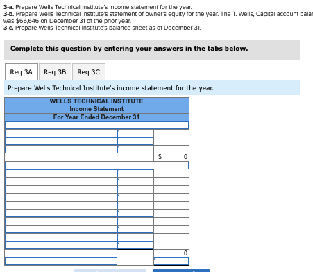 3-a. Prepare Wells Technical Institutes Income statement for the year. 3-6. Prepare Wells Technical Institutes statement of