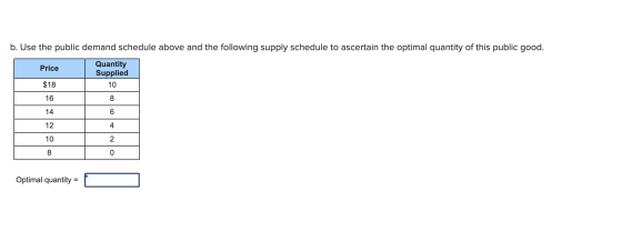 b. Use the public demand schedule above and the following supply schedule to ascertain the optimal quantity of this public go