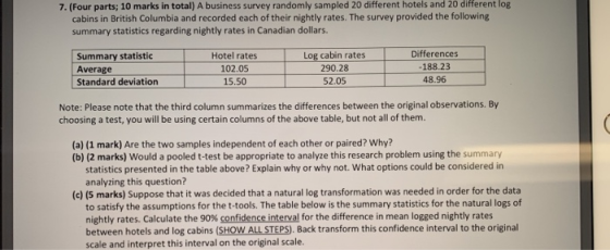 7. (Four parts; 10 marks in total) A business survey randomly sampled 20 different hotels and 20 different log cabins in British Columbia and recorded each of their nightly rates. The survey provided the following summary statistics regarding nightly rates in Canadian dollars. Differences Summary statistic Average Standard deviation Hotel rates 102.05 15.50 Log cabin rates 290.28 52.05 188.23 48.96 Note: Please note that the third column summarizes the differences between the original observations. By choosing a test, you will be using certain columns of the above table, but not all of them. (a) (1 mark) Are the two samples independent of each other or paired? Why? (b) (2 marks) Would a pooled t-test be appropriate to analyze this research problem using the summary statistics presented in the table above? Explain why or why not. What options could be considered in analyzing this question? (c) (5 marks) Suppose that it was decided that a natural log transformation was needed in order for the data to satisfy the assumptions for the t-tools. The table below is the summary statistics for the natural logs of nightly rates. Calculate the 90% confidence interval for the difference in mean logged nightly rates between hotels and log cabins (SHOW ALL STEPS). Back transform this confidence interval to the original scale and interpret this interval on the original scale.