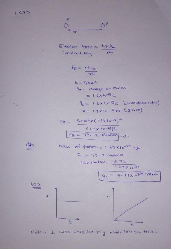 C coulamb law 도= ke, 을 k- gxlo q1 charge of poten Mass Pooten16T X16-21 ka Note I have consdes mly ins-tan tane eus ferce.