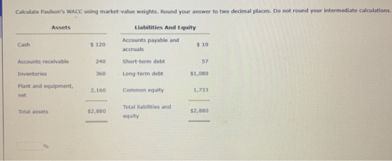 Calculate Paulsons WACC using market value weights. Round your answer to two decimal places. Do not round your intermediate