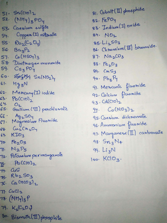 8l. Cobalt I) phosphide FePoy 51.SnCctol2 (NHy)3 POy 53. Caesium sulgite Copper (I) nitorate Rb2CrOy) 56 BagP2 52. 82 83. Ind