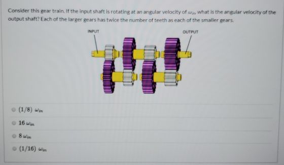Consider this gear train. If the input shaft is rotating at an angular velocity of in, what is the angular velocity of the ou