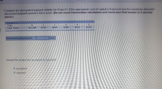 Compute the discounted payback statistic for Project if the appropriate cost of capital is 8 percent and the maximum allowabl