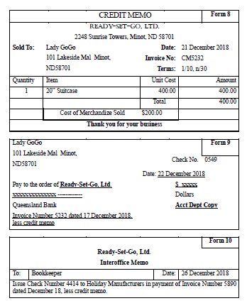 CREDIT MEMO READY-SET-GO, LTD 2248 Sunrise Towers, Minot, ND 58701 Form 8 Sold To: Lady GoGo Date: 21 December 2018 101 Lakes