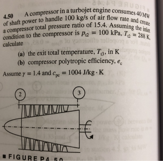 4.50 A compressor in a turbojet engine consur of shaft power to handle 100 kg/s of air a compressor total pressure ratio of 1