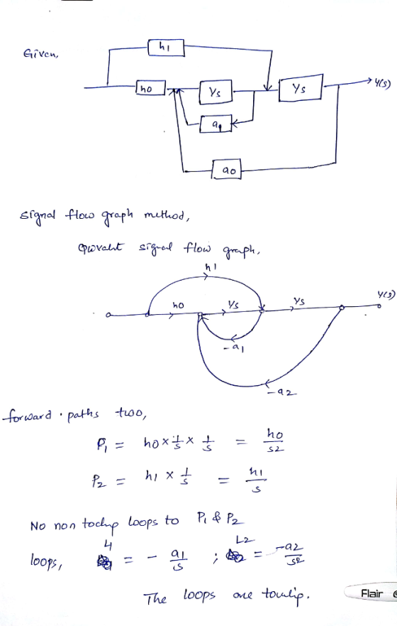 Given, Y(s) h0 sgral flow graph method , OLJ y(5) YS ho Vs tioo, ward No non tochp loops to Ps P2 oops, Flair The loops one ti