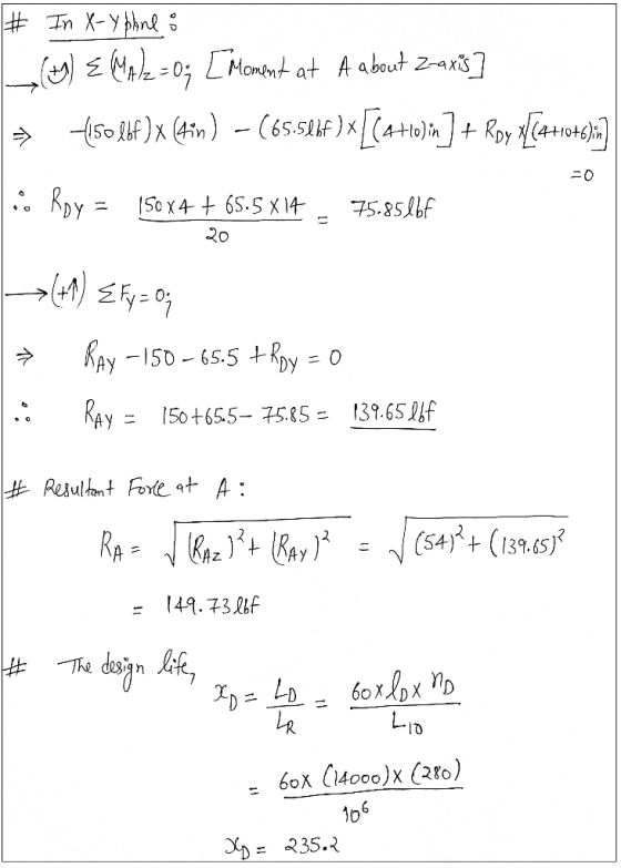# In X-ypline : LUE MAD2 = 0; [Moment at A about Z-axis] → 4150 lbf) x (fin) -(65.513f)x[(4+10)in] + Roy x[(4+10+6)in] = :: R