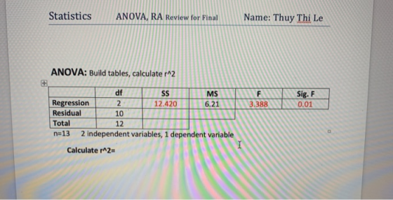Statistics ANOVA, RA Review for Final Name: Thuy Thị Le ANOVA: Build tables, calculate r^2 F 3.388 Sig. F 0.01 df SS MS Regre