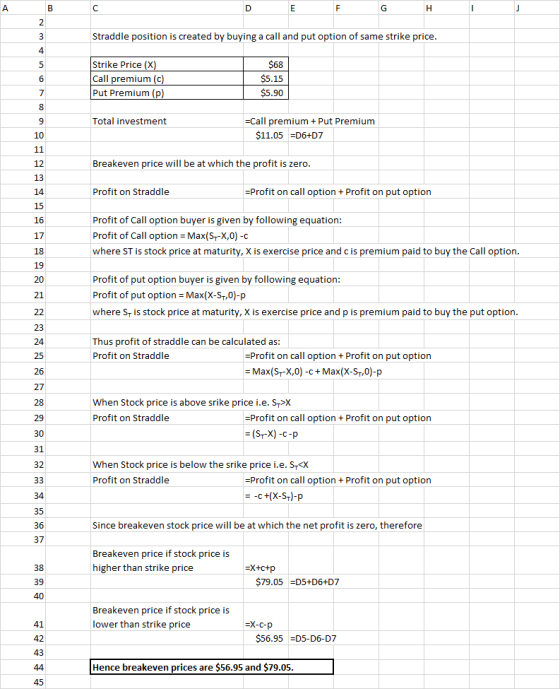 Straddle position is created by buying a call and put option of same strike price Strike Price (X Call premium (c Put Premium (p $5.15 $5.90 Total investment -Call premium +Put Premium 10 $11.05 D6+D7 12 Breakeven price will be at which the profit is zero Profit on Straddle Profit on call option Profit on put option 14 15 16 17 Profit of Call option buyer is given by following equation: Profit of Call option Max(Sr-X,0) -C where ST is stock price at maturity, X is exercise price and c is premium paid to buy the Call option. 19 Profit of put option buyer is given by following equation: Profit of put options Max(X-ST,0)-p where ST is stock price at maturity, X is exercise price and p is premium paid to buy the put option 21 Thus profit of straddle can be calculated as: Profit on Straddle 24 Profit on call option Profit on put option Max(ST-X,0)-c + Max(X-S-,0)-p 26 27 When Stock price is above srike price i.e. Sr>X Profit on Straddle 29 Profit on call option Profit on put option 31 When Stock price is below the srike price i.e. STX Profit on Straddle 32 Profit on call option Profit on put option -c+(X-S)-p 35 36 Since breakeven stock price will be at which the net profit is zero, therefore Breakeven price if stock price is higher than strike price 38 39 $79.05 D5+D6+D7 Breakeven price if stock price is lower than strike price 41 42 43 EX-C-p $56.95 -D5-D6-D7 Hence breakeven prices are $56.95 and $79.05
