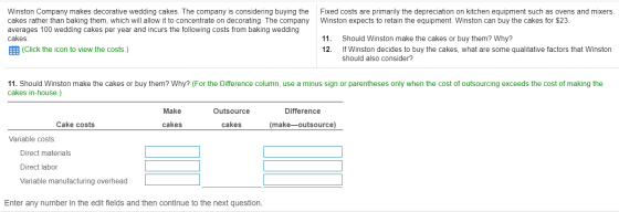 Fixed costs are primarily the depreciation on kitchen equipment such as ovens and mixers. Winston expects to retain the equip