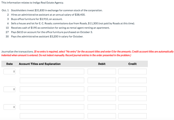 This information relates to Indigo Real Estate Agency. Oct. 1 Stockholders invest $31,830 in exchange for common stock of the