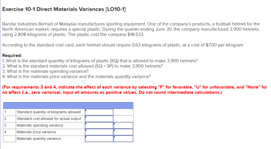 Exercise 10-1 Direct Materials Variances (LO10-1] Bandar Industries Berhad of Malaysia manufactures sporting equipment. One o