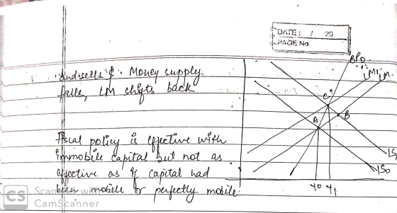 te 20 DAT: I PAGE NO ...dudusells ist i Money supply falls im chifts back fiscal policy ů effective with Pipmobile capital bu