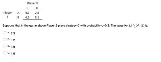 Player lI C D Player A 6,3 2,6 В 4,3 8,1 Suppose that in the game above Player 2 plays strategy C with probability q:03. The value for ET71(A, q) is: a. 8.3 b. 3.2 C.3.9 d. 4.6