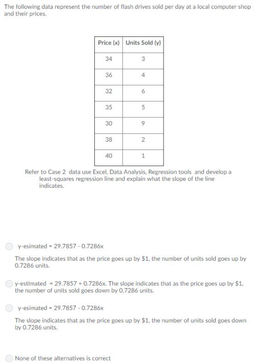 The following data represent the number of flash drives sold per day at a local computer shop and their prices. Price (x) Units Sold (y) 34 36 32 35 30 38 40 4 Refer to Case 2 data use Excel, Data Analysis, Regression tools and develop a least-squares regression line and explain what the slope of the line indicates y-esimated 29.7857 0.7286x The slope indicates that as the price goes up by $1, the number of units sold goes up by 0.7286 units. y-estimated 29.7857+0.7286x. The slope indicates that as the price goes up by $1, the number of units sold goes down by 0.7286 units. y-esimated 29.7857-0.7286x The slope indicates that as the price goes up by $1, the number of units sold goes down by 0.7286 units. None of these alternatives is correct