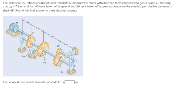 The solid shaft AE rotates at 600 rpm and transmits 60 hp from the motor Mto machine tools connected to gears Gand H. Knowing