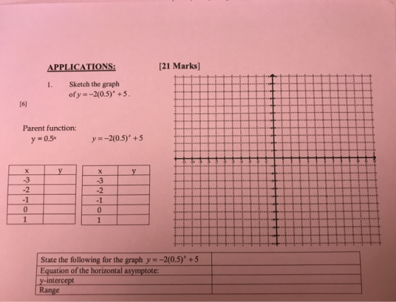 APPLICATIONS: [21 Marks] 1. Sketch the graph of y = -2(0.5)* +5. [6] Parent function: y = 0.5% y = -2(0.5)* +5 у у х -3 -2 -1
