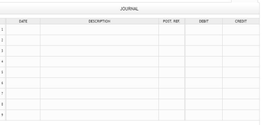 JOURNAL DESCRIPTION DATE POST. REF DEBIT CREDIT 2 3 4 6 7 co