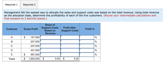 Required 1 Required 2 Management felt the easiest way to allocate the sales and support costs was based on the total revenue.